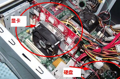 方法四：顯示卡安裝不正確！