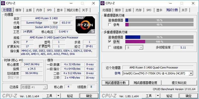e-CPU-Z（查看CPU所有參數(shù)的），GPU-Z（查看顯卡所有參數(shù)的）