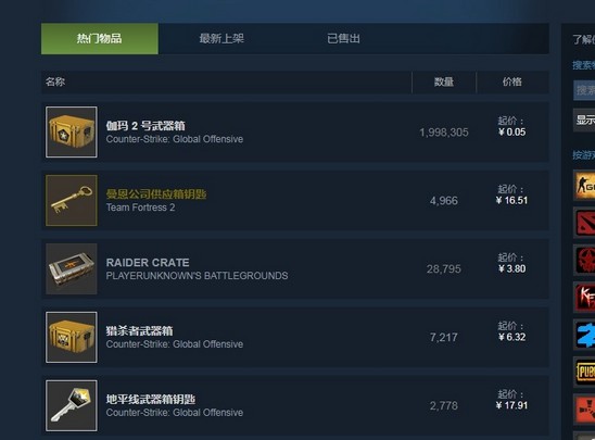 5-不會再出現(xiàn)STEAM交易黑屏