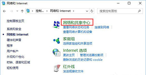網(wǎng)絡和Internet